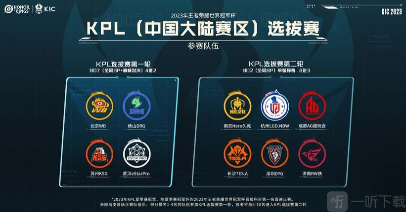 进攻效率 进攻效率