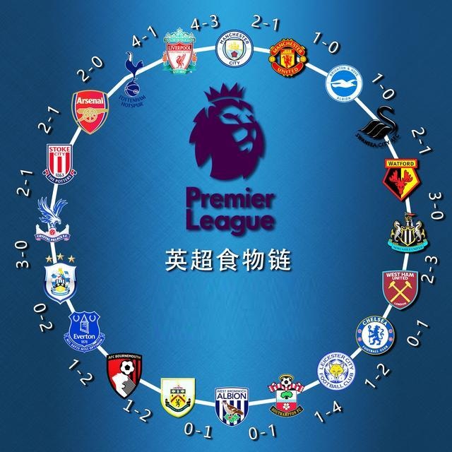 未来充满了 未来充满了