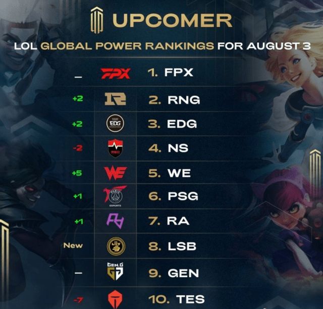 球技战术的 球技战术的