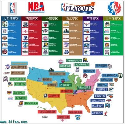 进攻效率 进攻效率