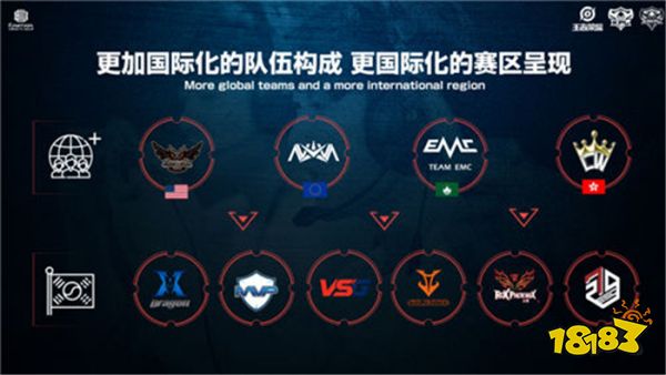 政策的扶持 政策的扶持