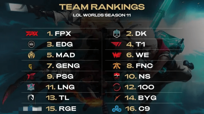 他的发挥直 他的发挥直