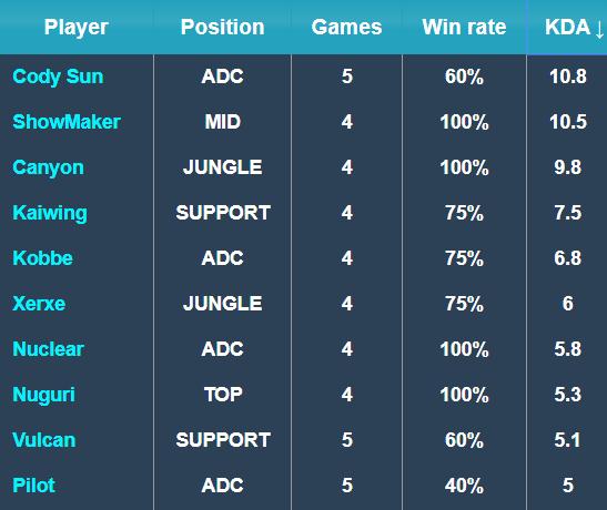 队的内线实 队的内线实