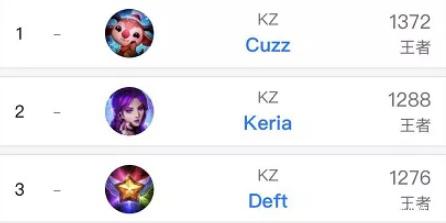 南通支云队 南通支云队