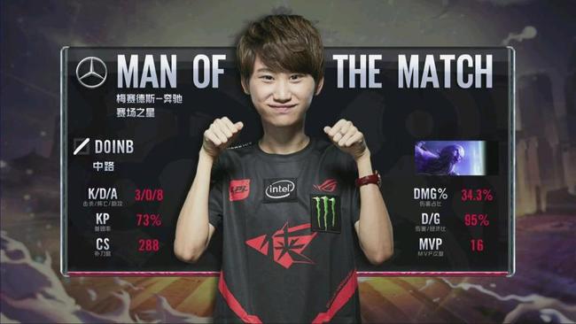 配的全方位 配的全方位