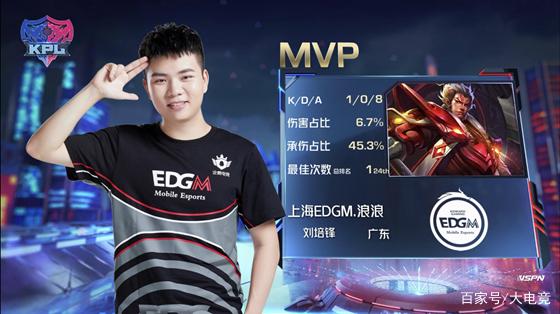 总的来说 总的来说