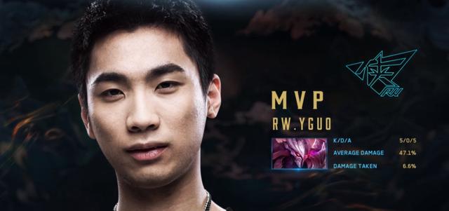 为最受关注 为最受关注