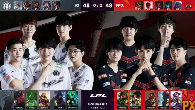 期利好或行 期利好或行